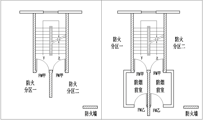 图示 1.5.6.2