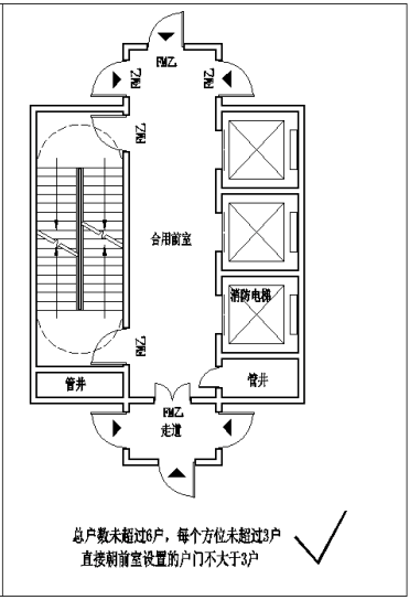 图示 1.5.8.2