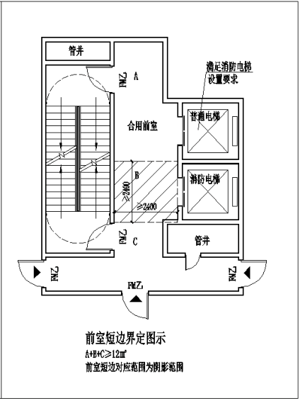 图示 1.5.8.4