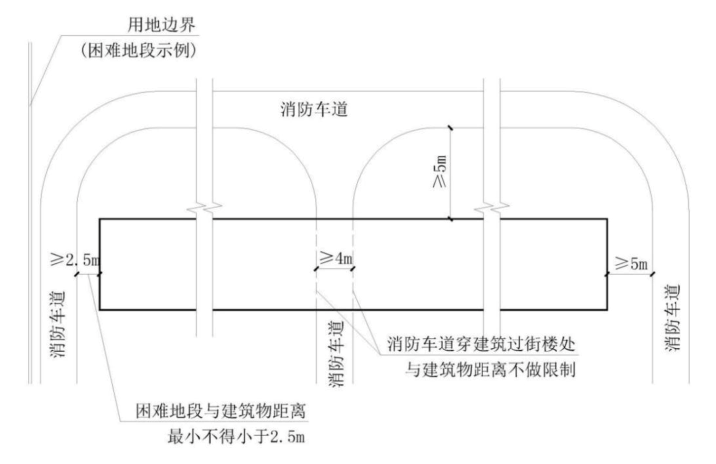 图示 1.7.1.2