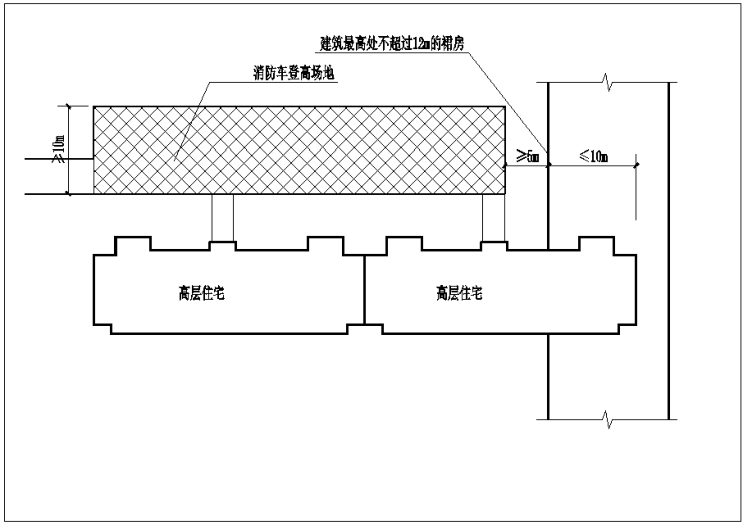 图示 1.7.3.2