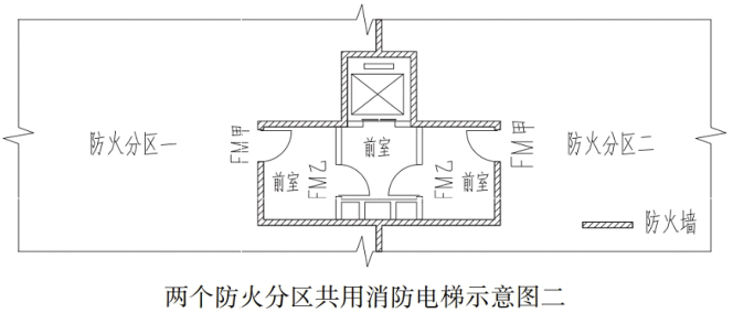 图示 1.7.4.4