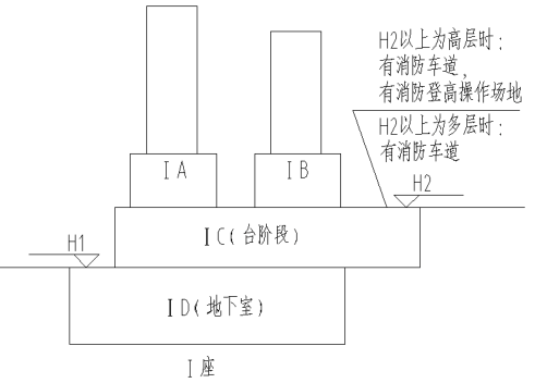 图示 2.1.3