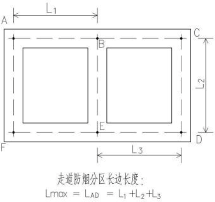 图示3.2.9-4