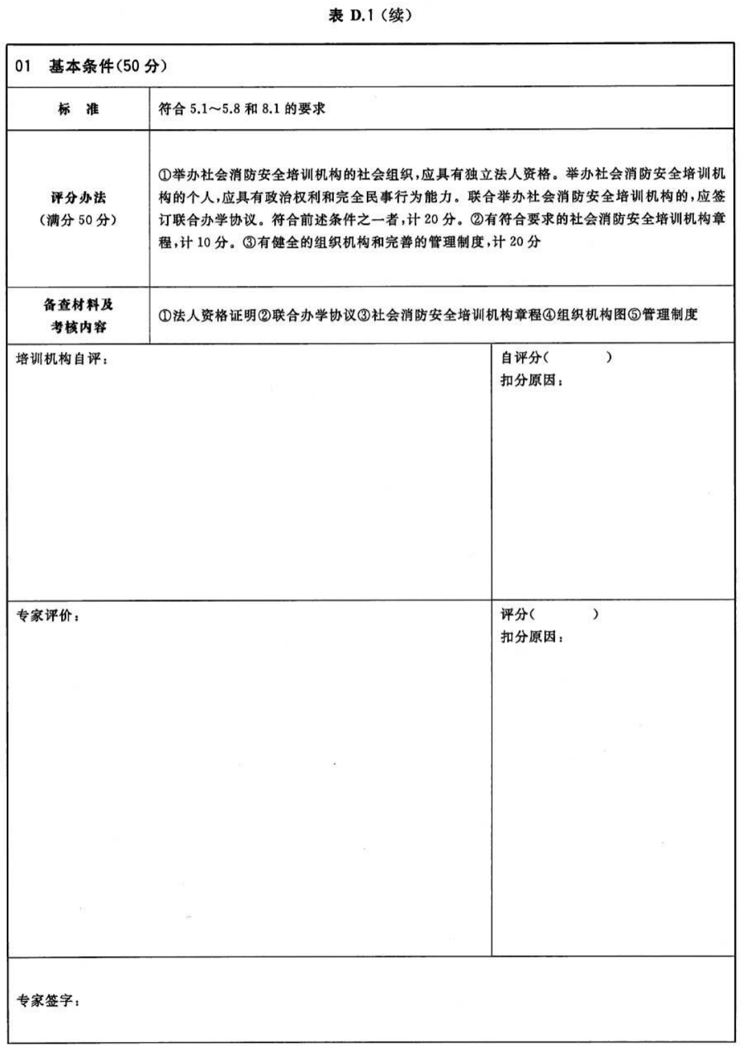 表D.1（续）社会消防安全培训机构评审表样式