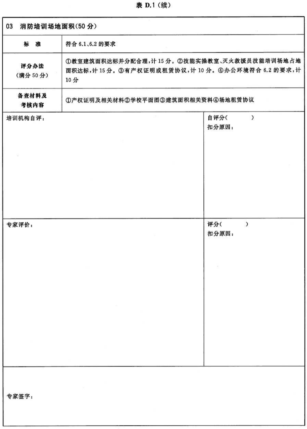 表D.1（续）社会消防安全培训机构评审表样式