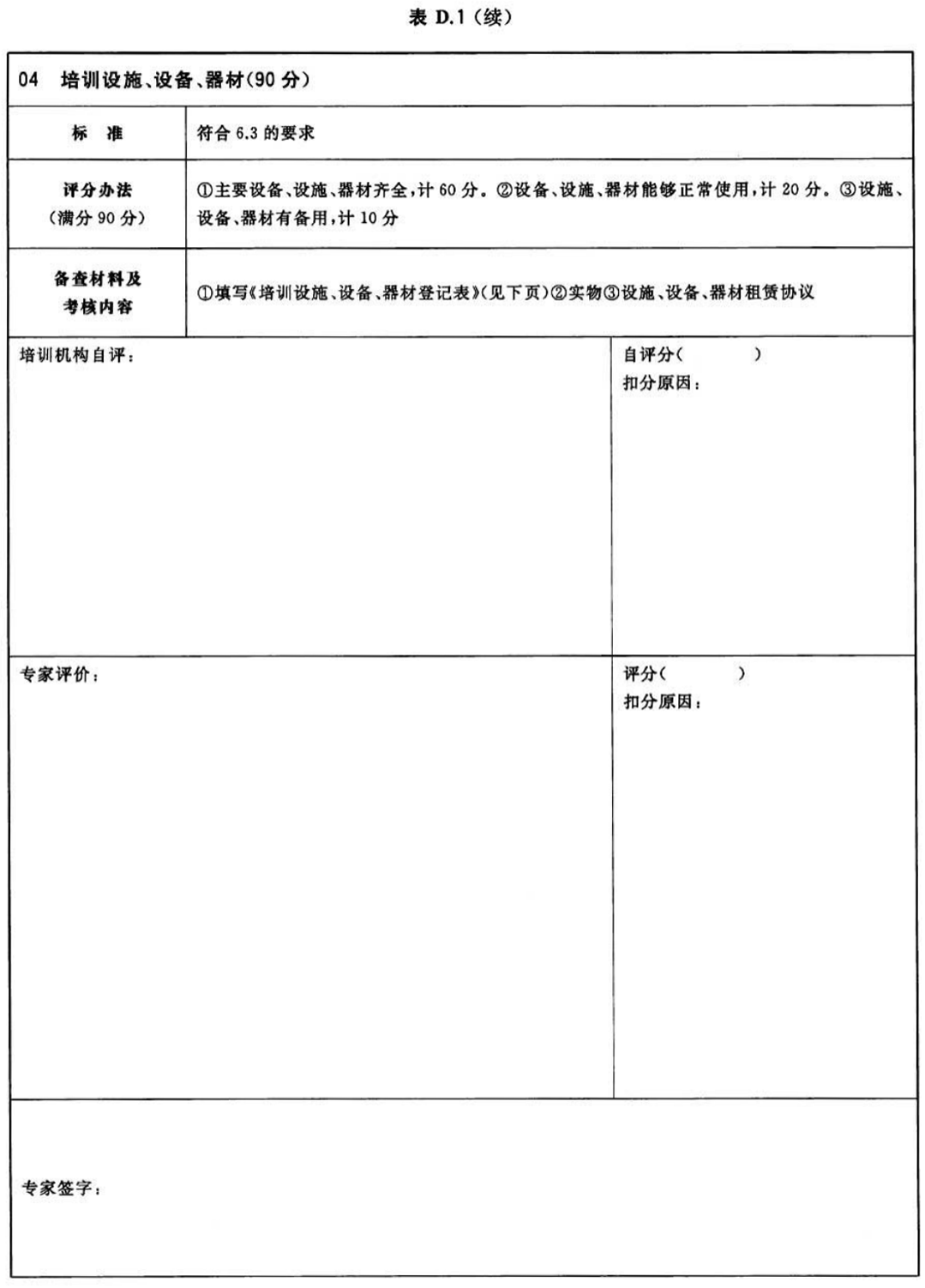 表D.1（续）社会消防安全培训机构评审表样式