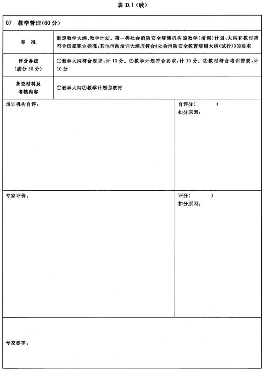 表D.1（续）社会消防安全培训机构评审表样式