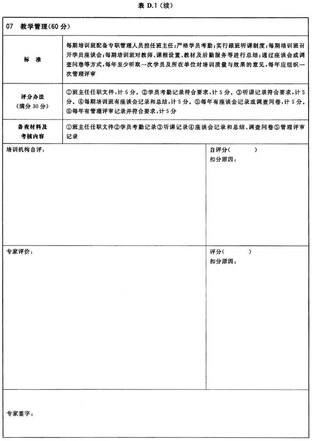 表D.1（续）社会消防安全培训机构评审表样式