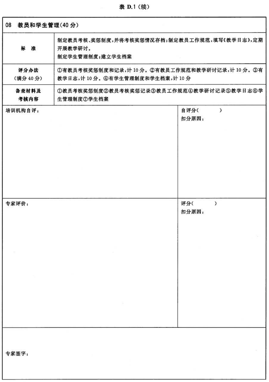 表D.1（续）社会消防安全培训机构评审表样式