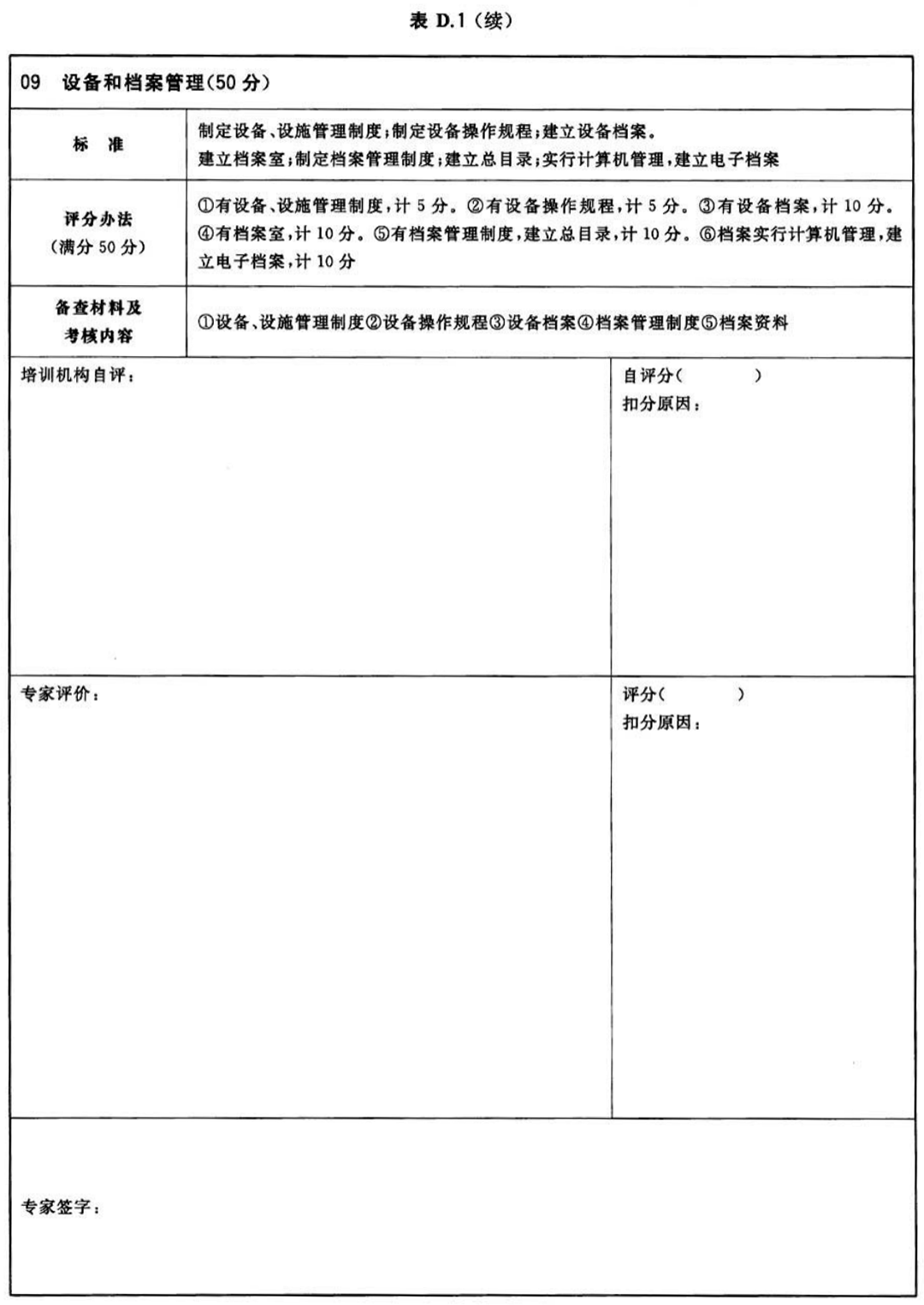 表D.1（续）社会消防安全培训机构评审表样式