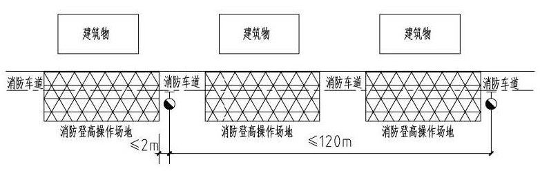 图2.5 室外消火栓示意图