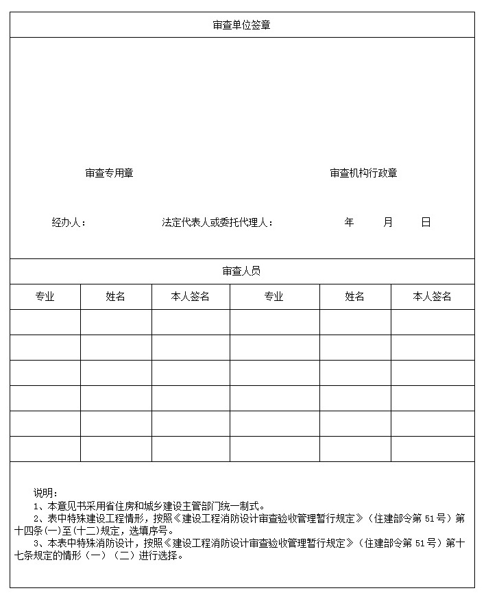 甘肃省特殊建设工程消防设计技术审查意见书