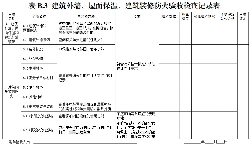 验收检查记录表