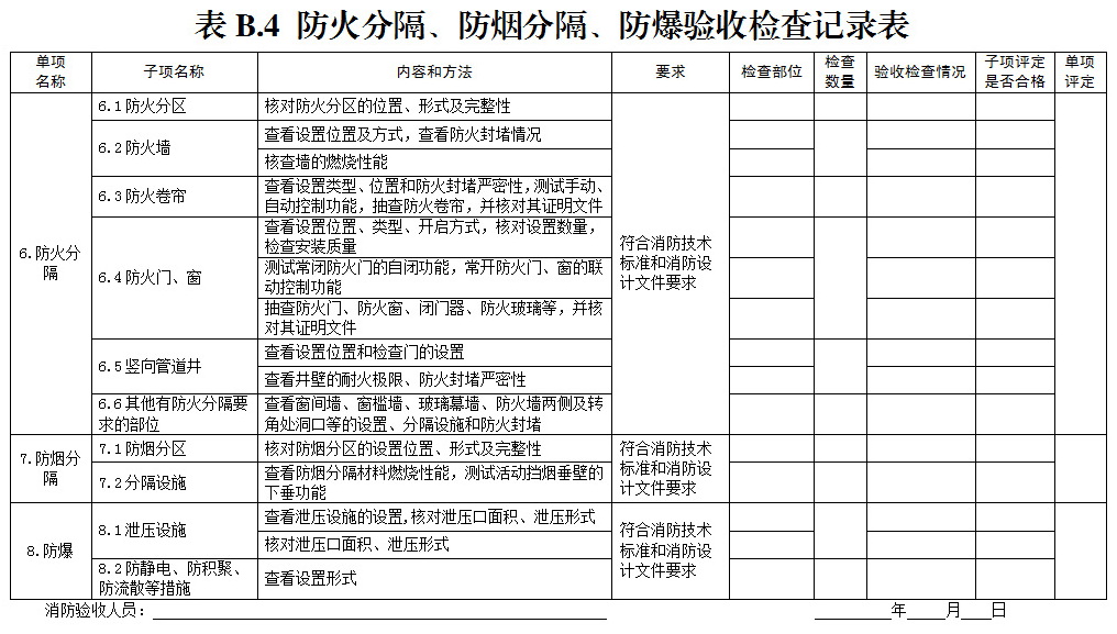 验收检查记录表