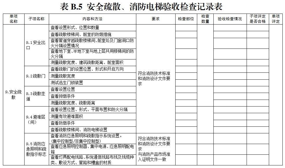 验收检查记录表