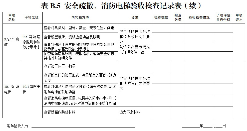 验收检查记录表