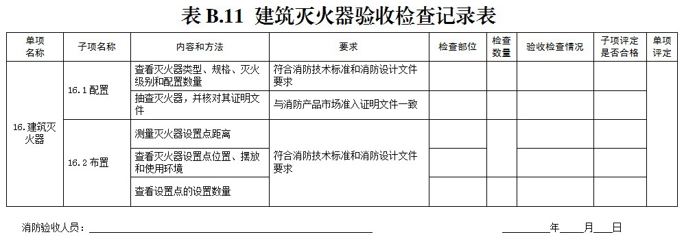 验收检查记录表