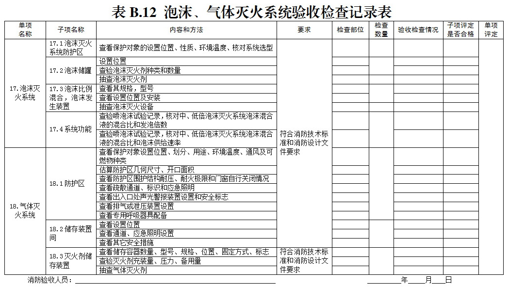 验收检查记录表