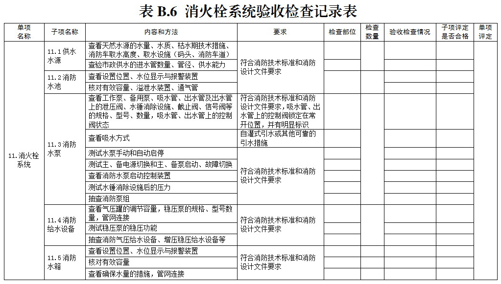 验收检查记录表