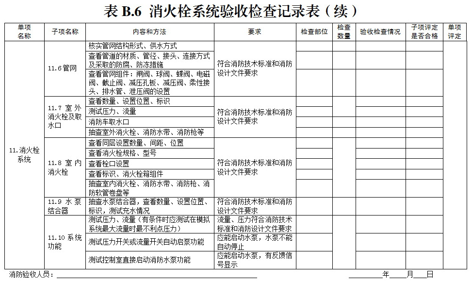 验收检查记录表