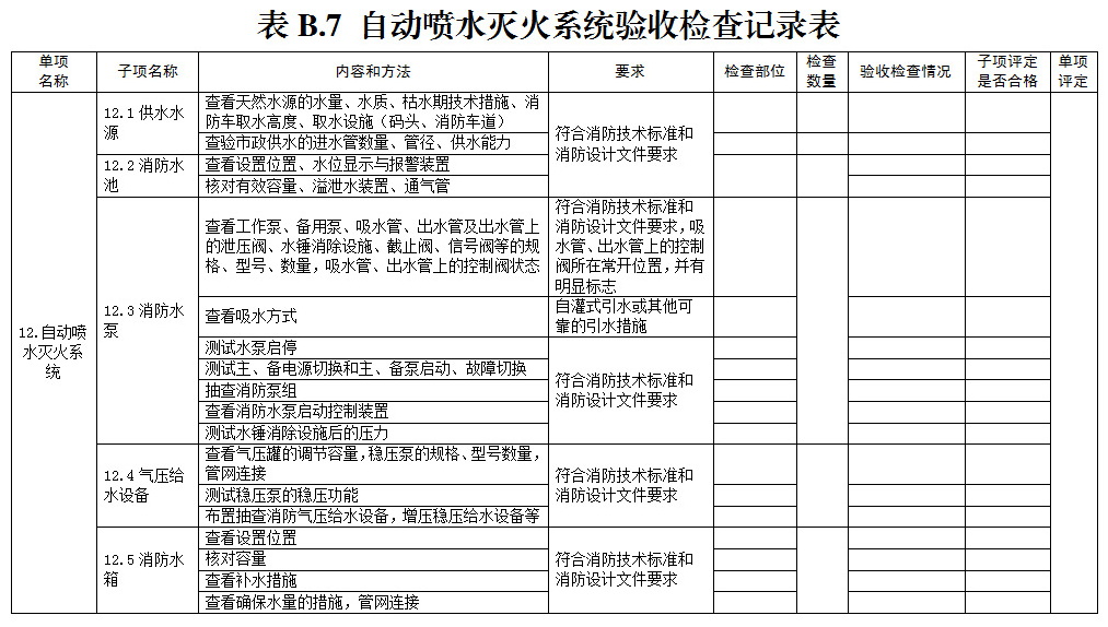 验收检查记录表