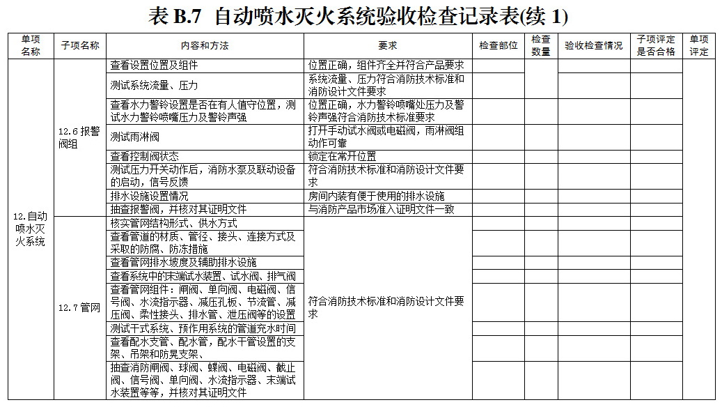 验收检查记录表