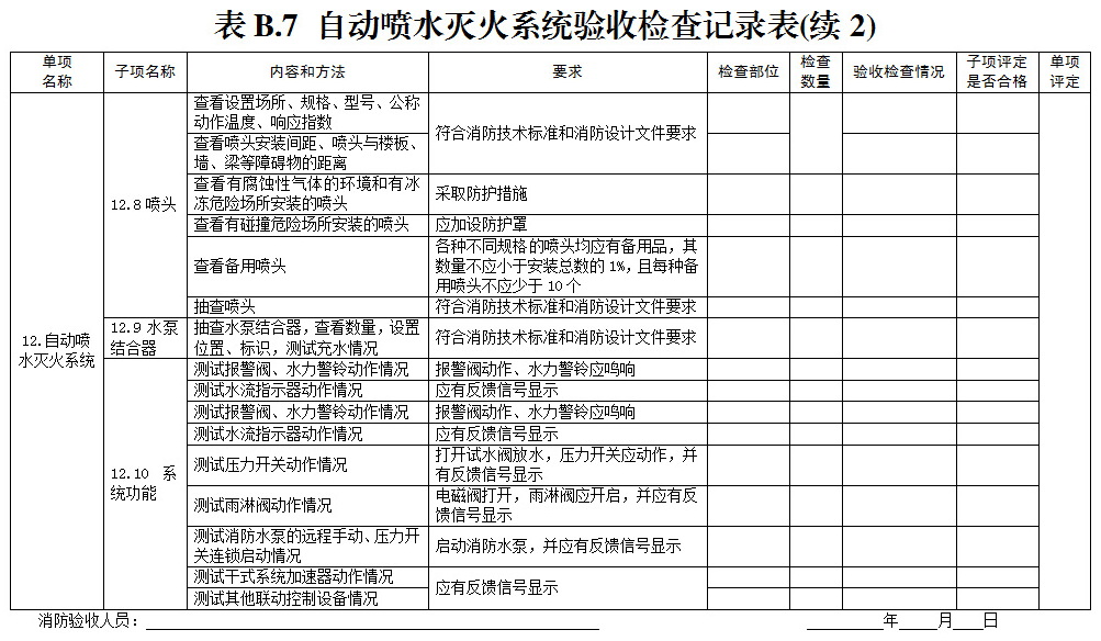 验收检查记录表