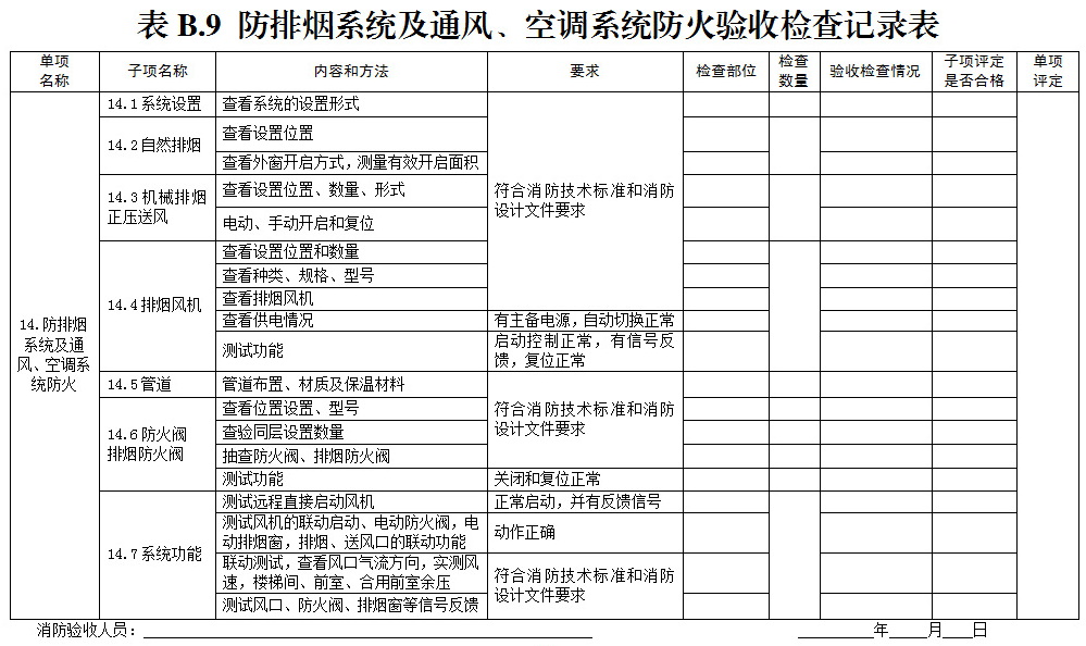 验收检查记录表