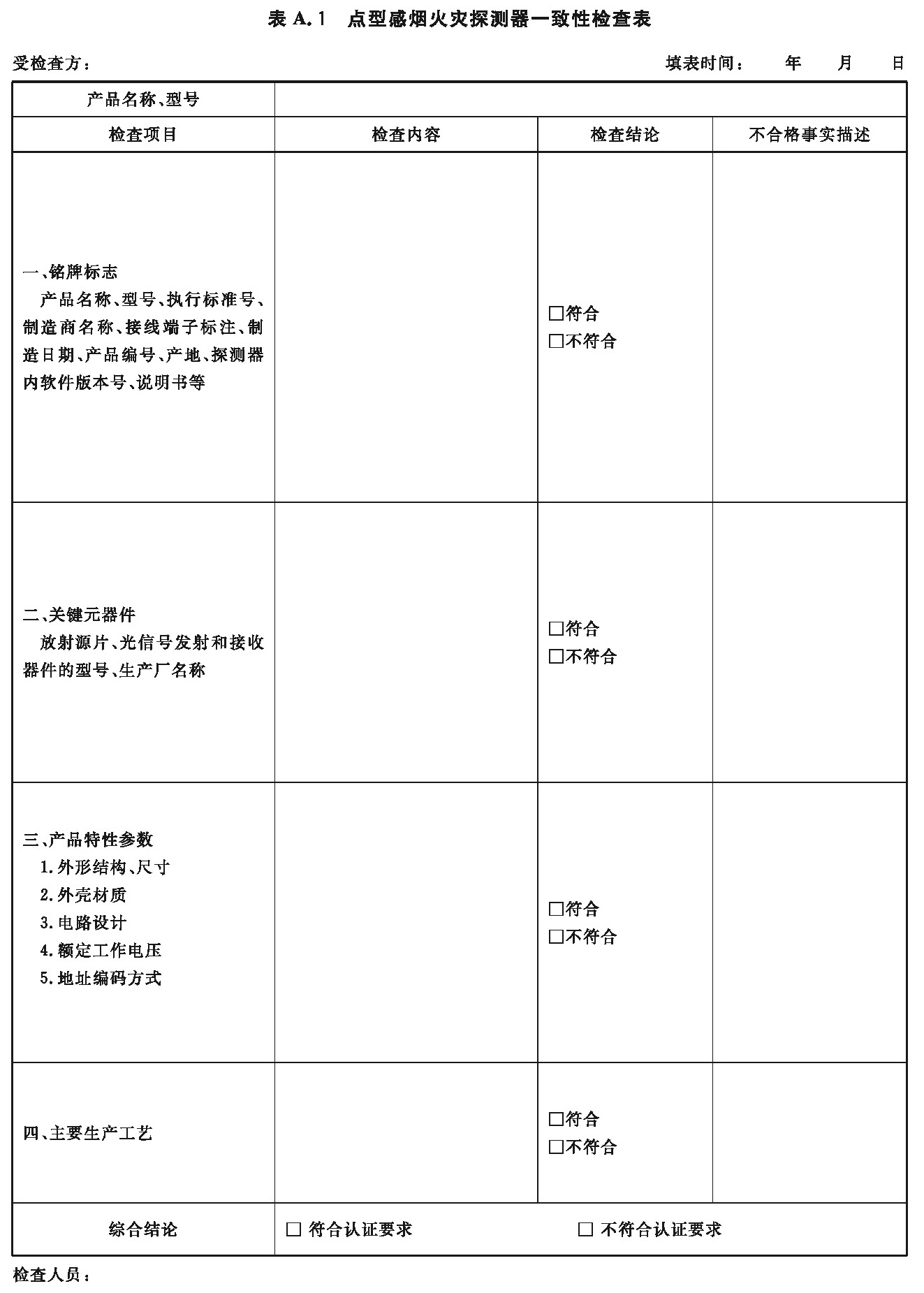 点型感烟火灾探测器一致性检查表