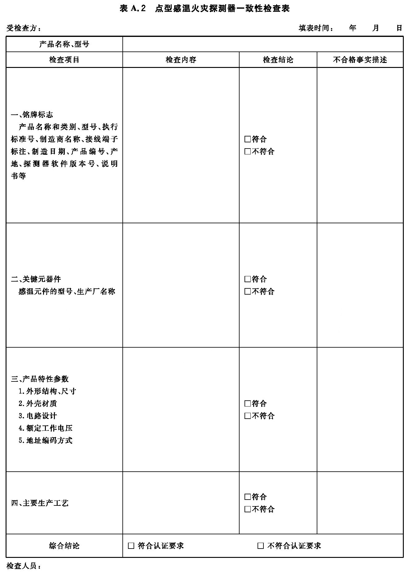 点型感温火灾探测器一致性检查表