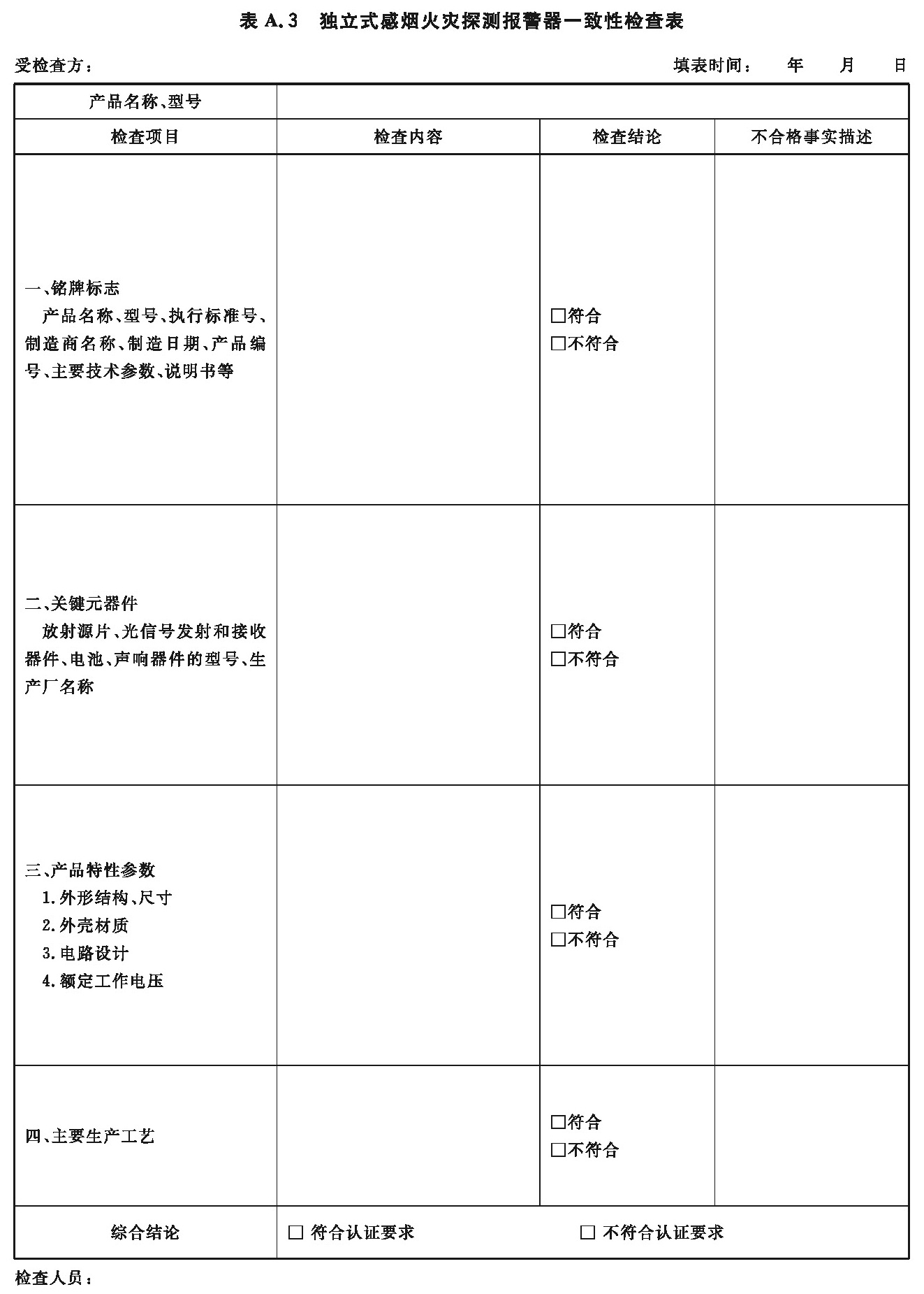 独立式感烟火灾探测报警器一致性检查表