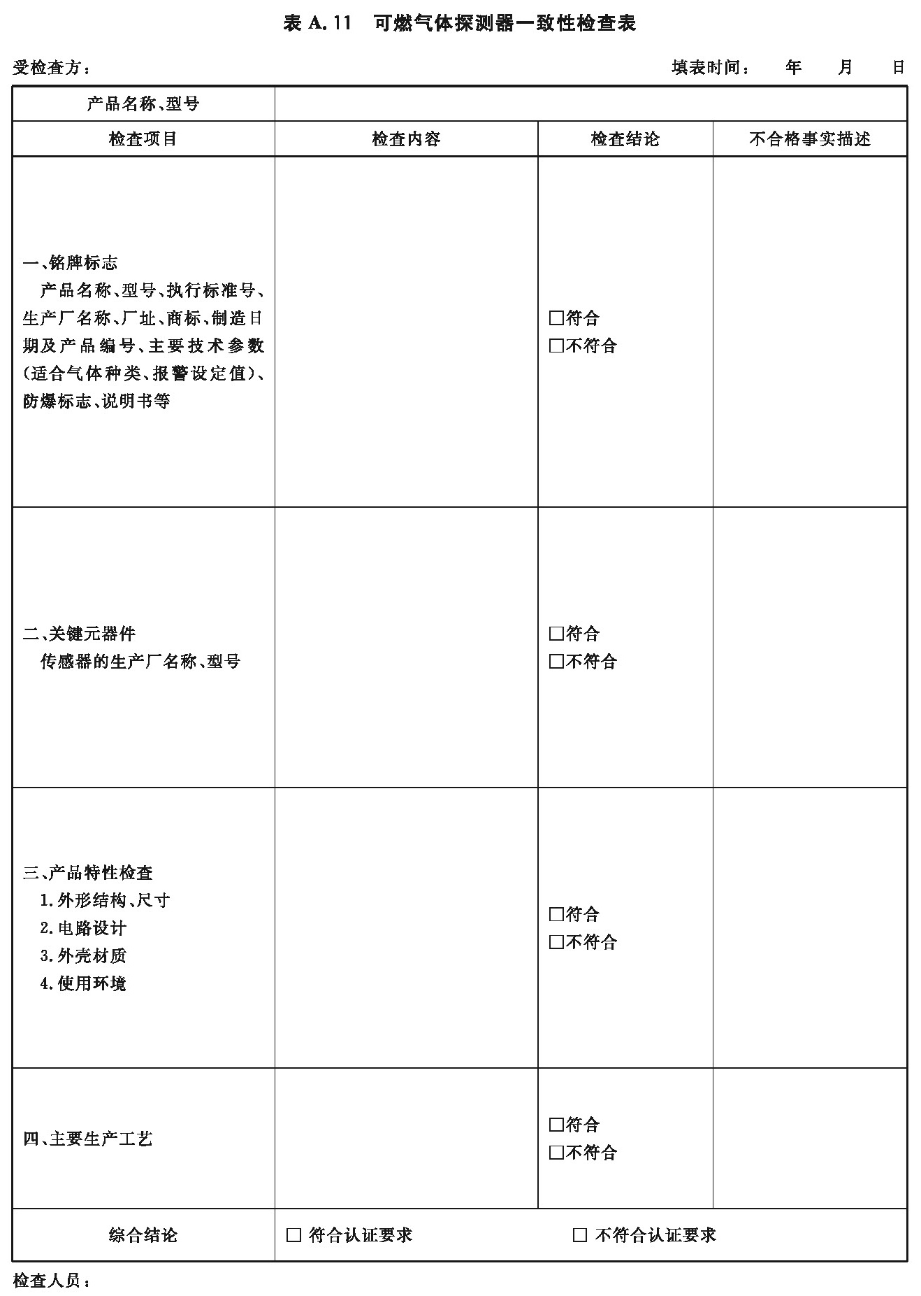 可燃气体探测器一致性检查表