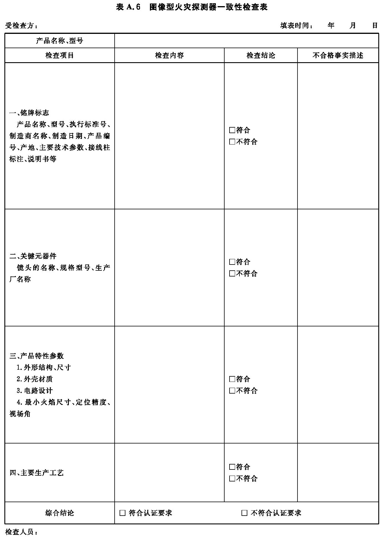 图像型火灾探测器一致性检查表