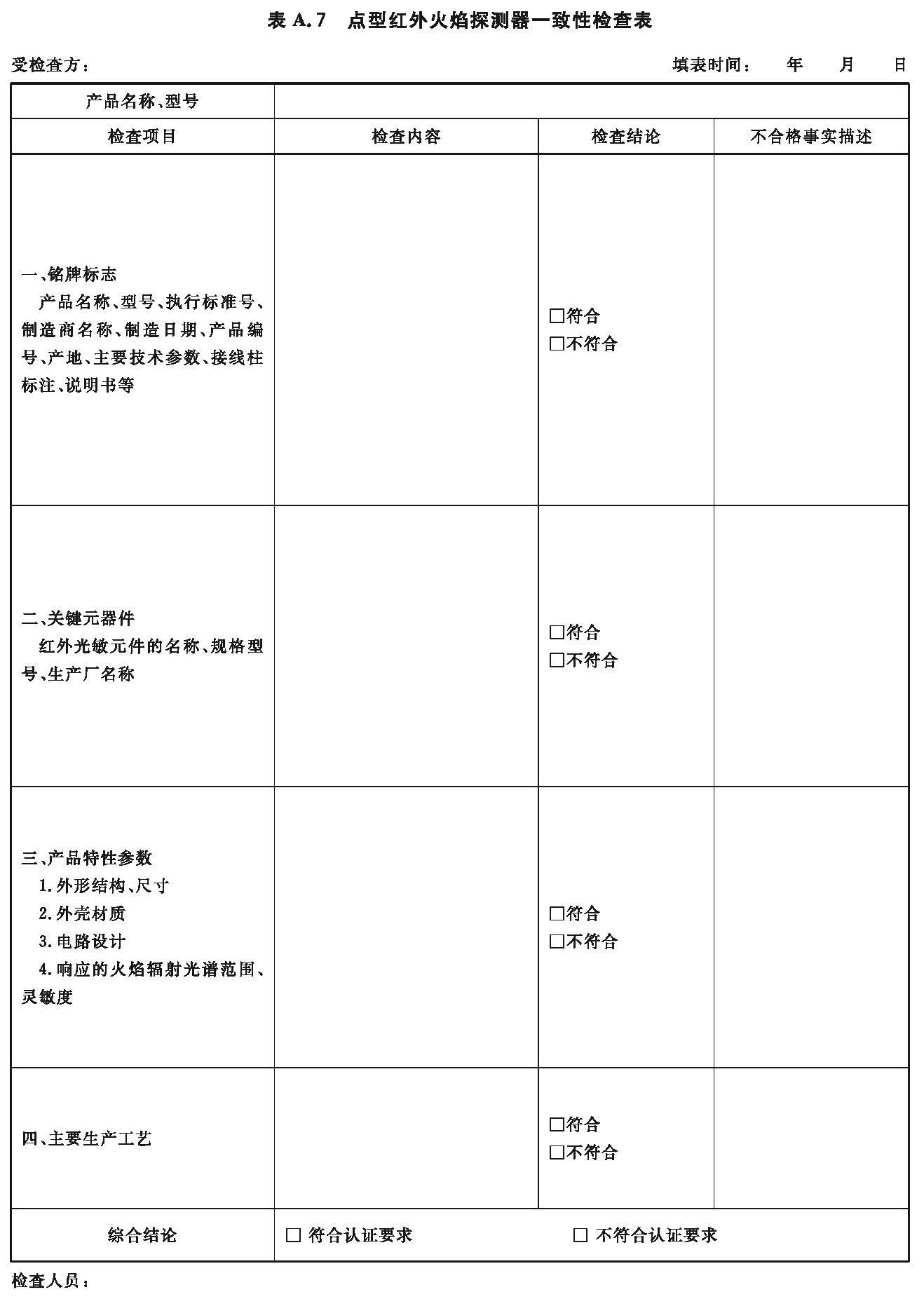 点型红外火焰探测器一致性检查表