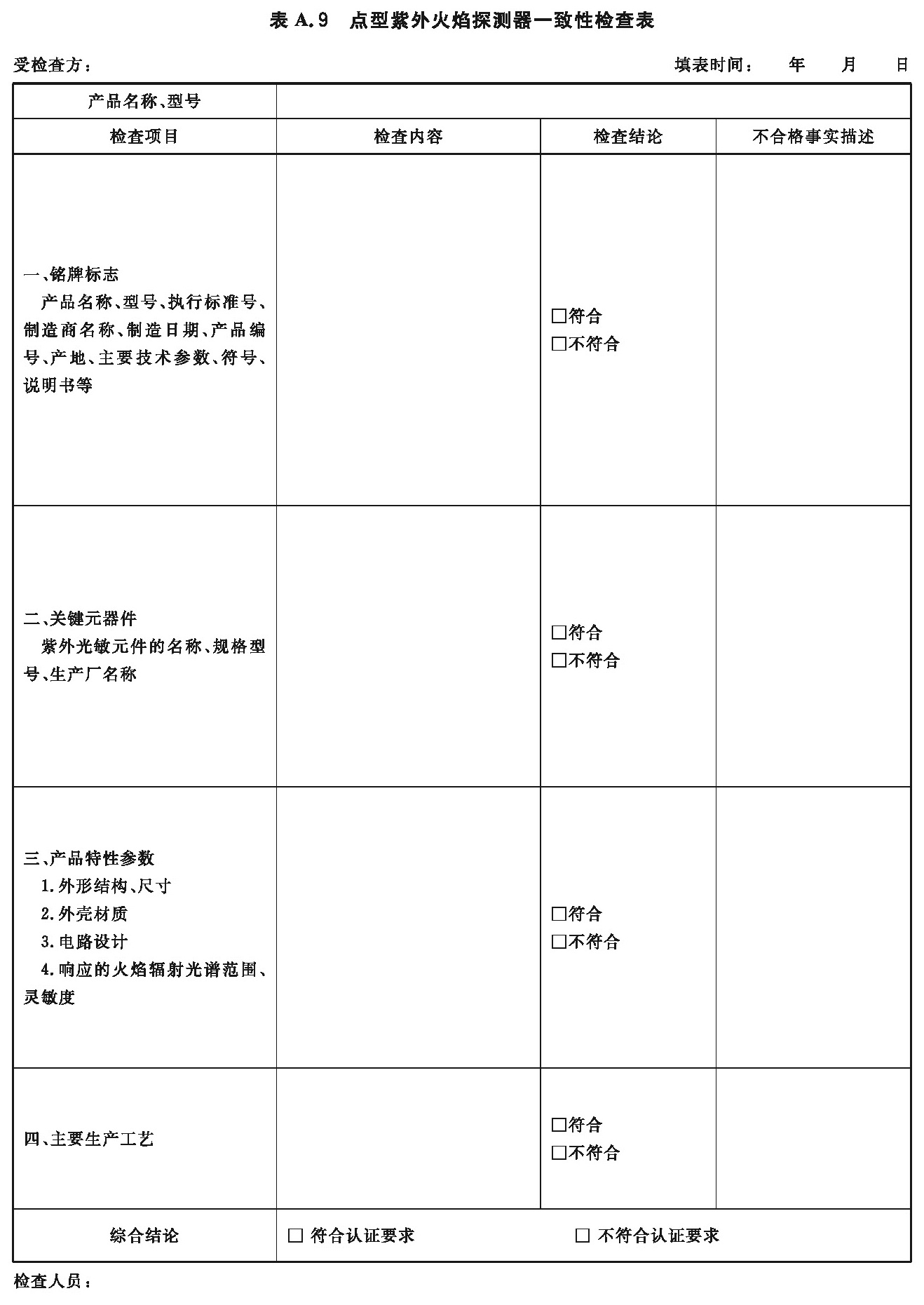 点型紫外火焰探测器一致性检查表