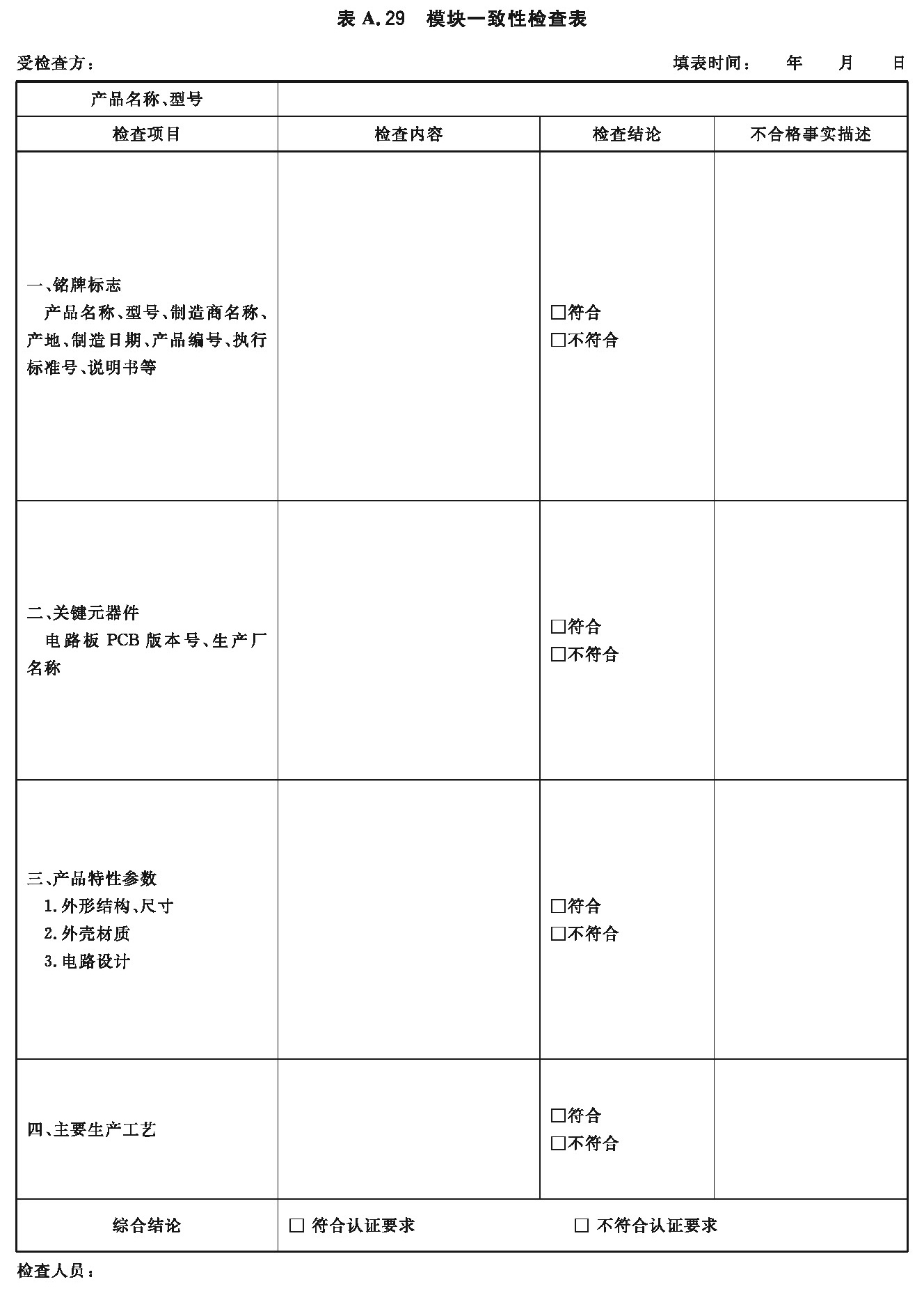 模块一致性检查表