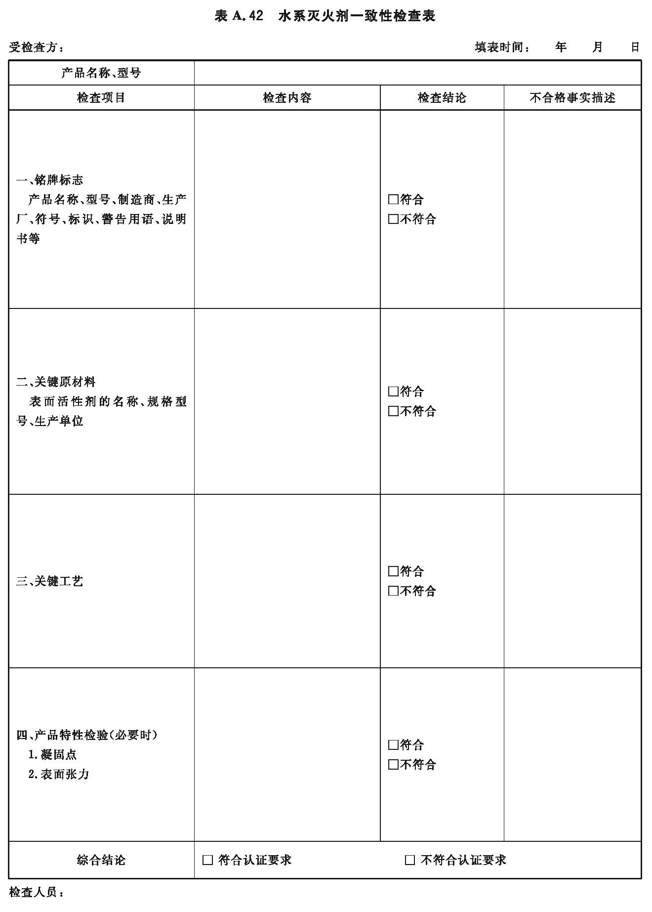 水系灭火剂一致性检查表