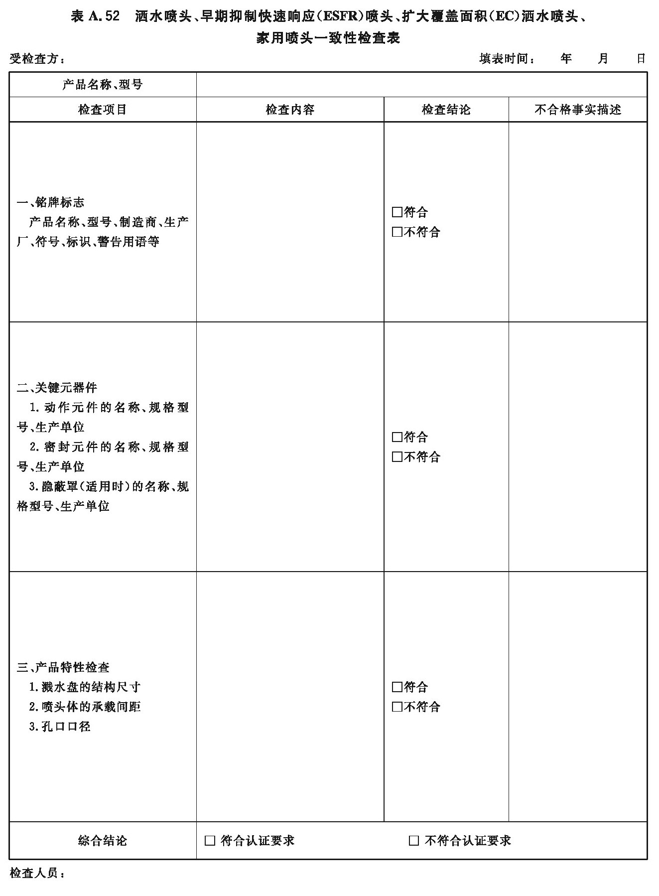 洒水喷头、早期抑制快速响应（ESFR）喷头、扩大覆盖面积（EC）洒水喷头、家用喷头一致性检查表