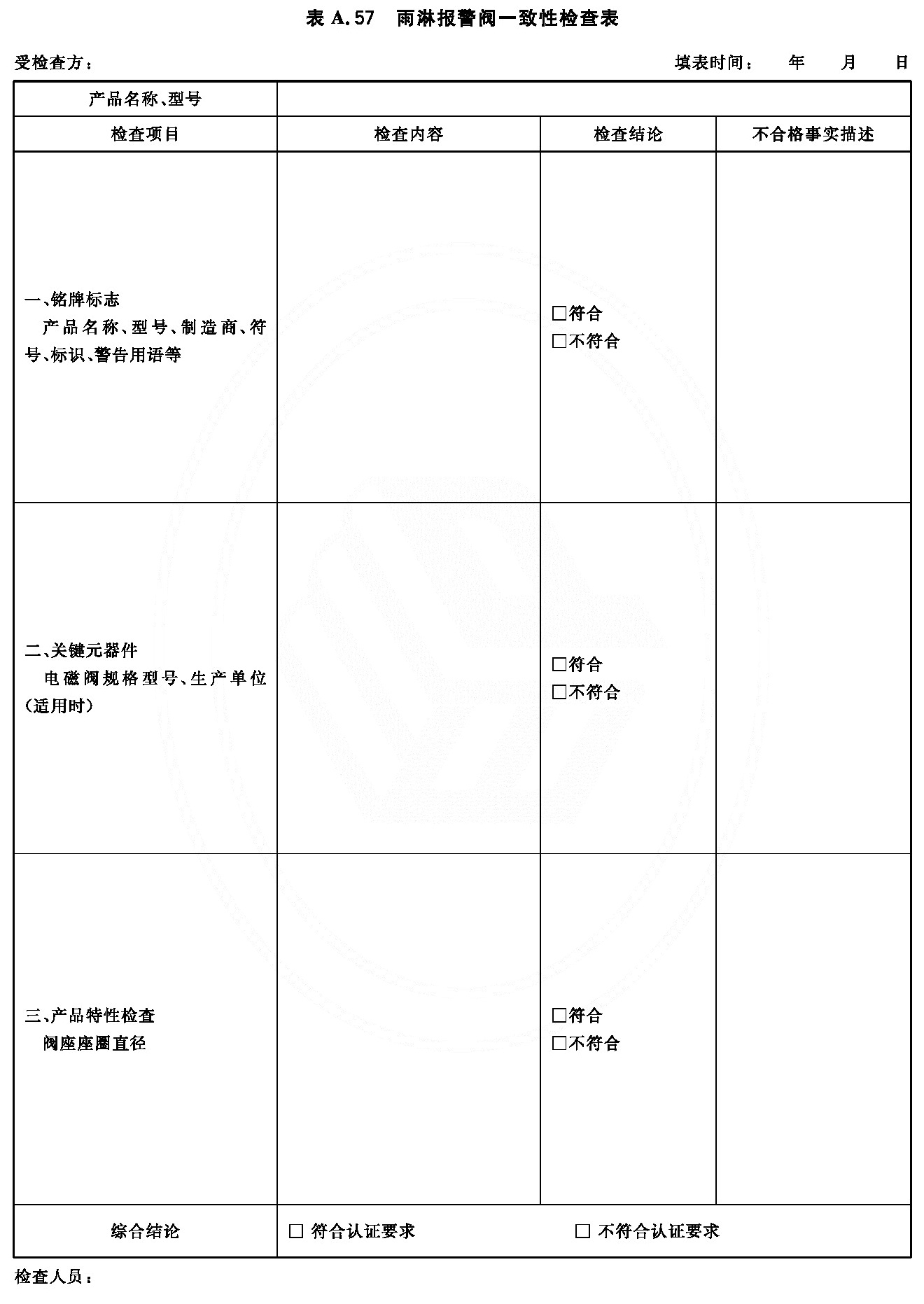 雨淋报警阀一致性检查表