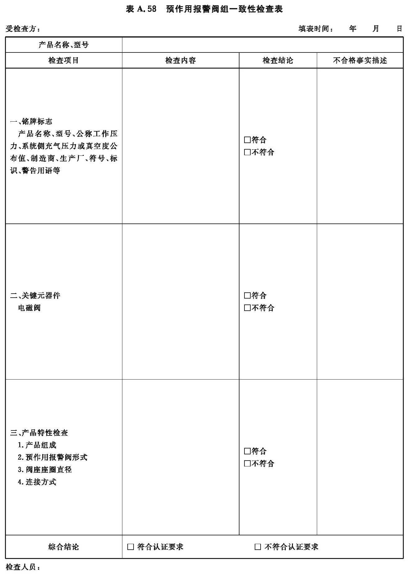 预作用报警阀组一致性检查表