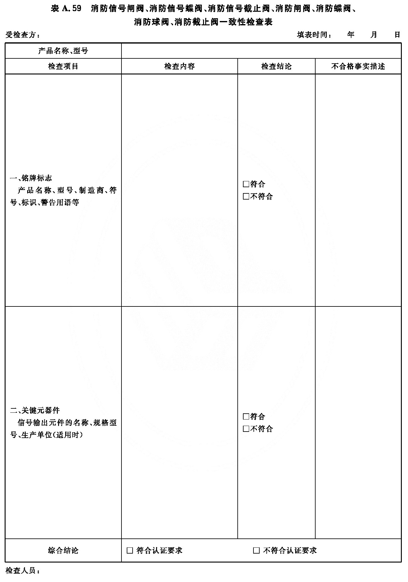 消防信号闸阀、消防信号蝶阀、消防信号截止阀、消防闸阀、消防蝶阀、消防球阀、消防截止阀一致性检查表