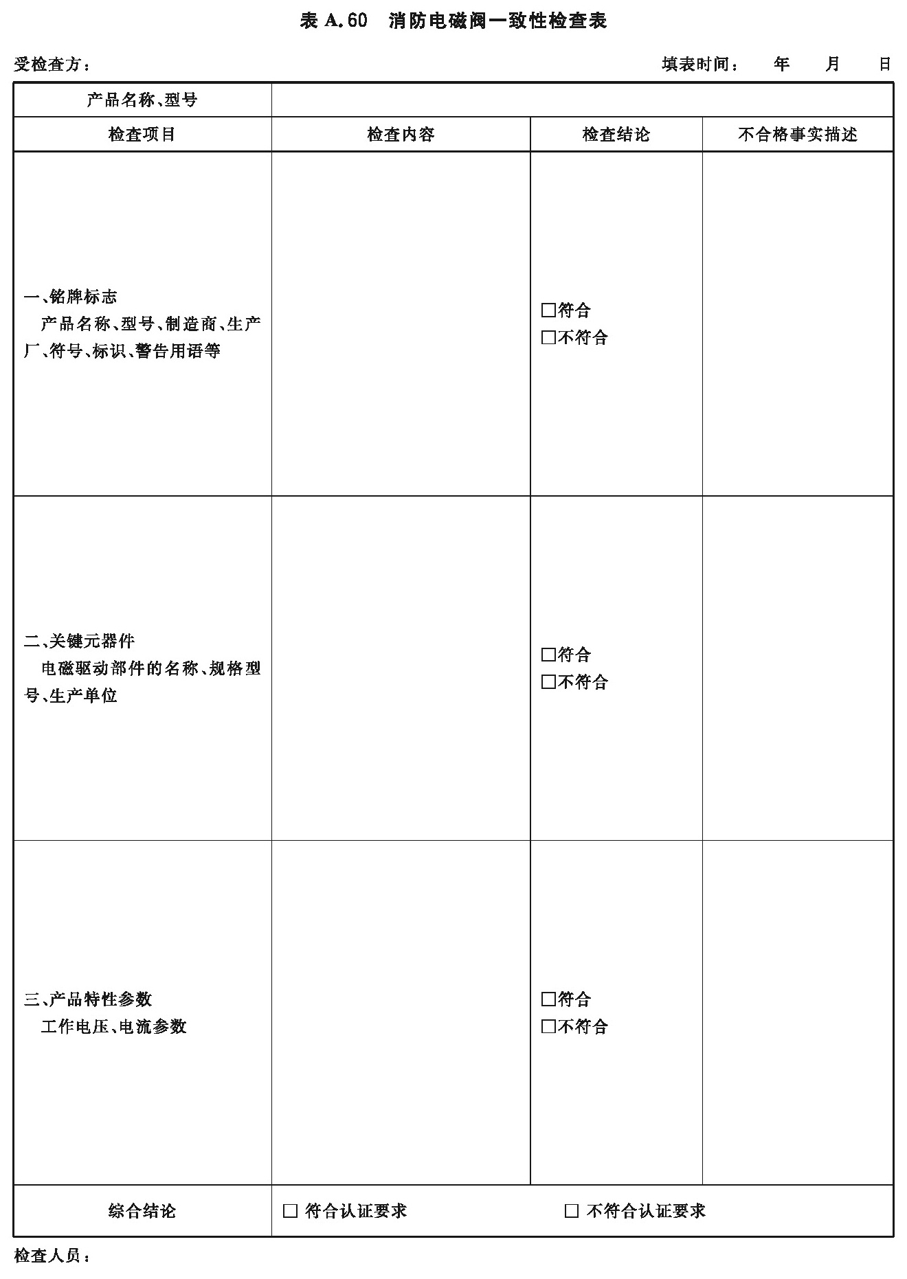 消防电磁阀一致性检查表