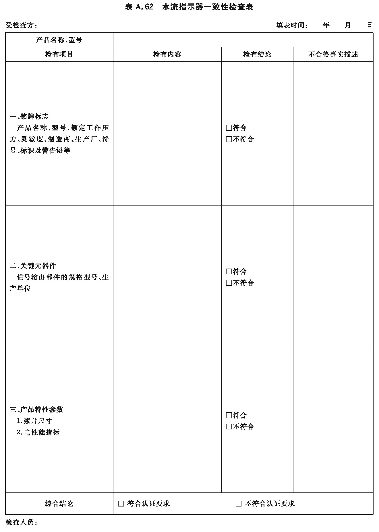 水流指示器一致性检查表