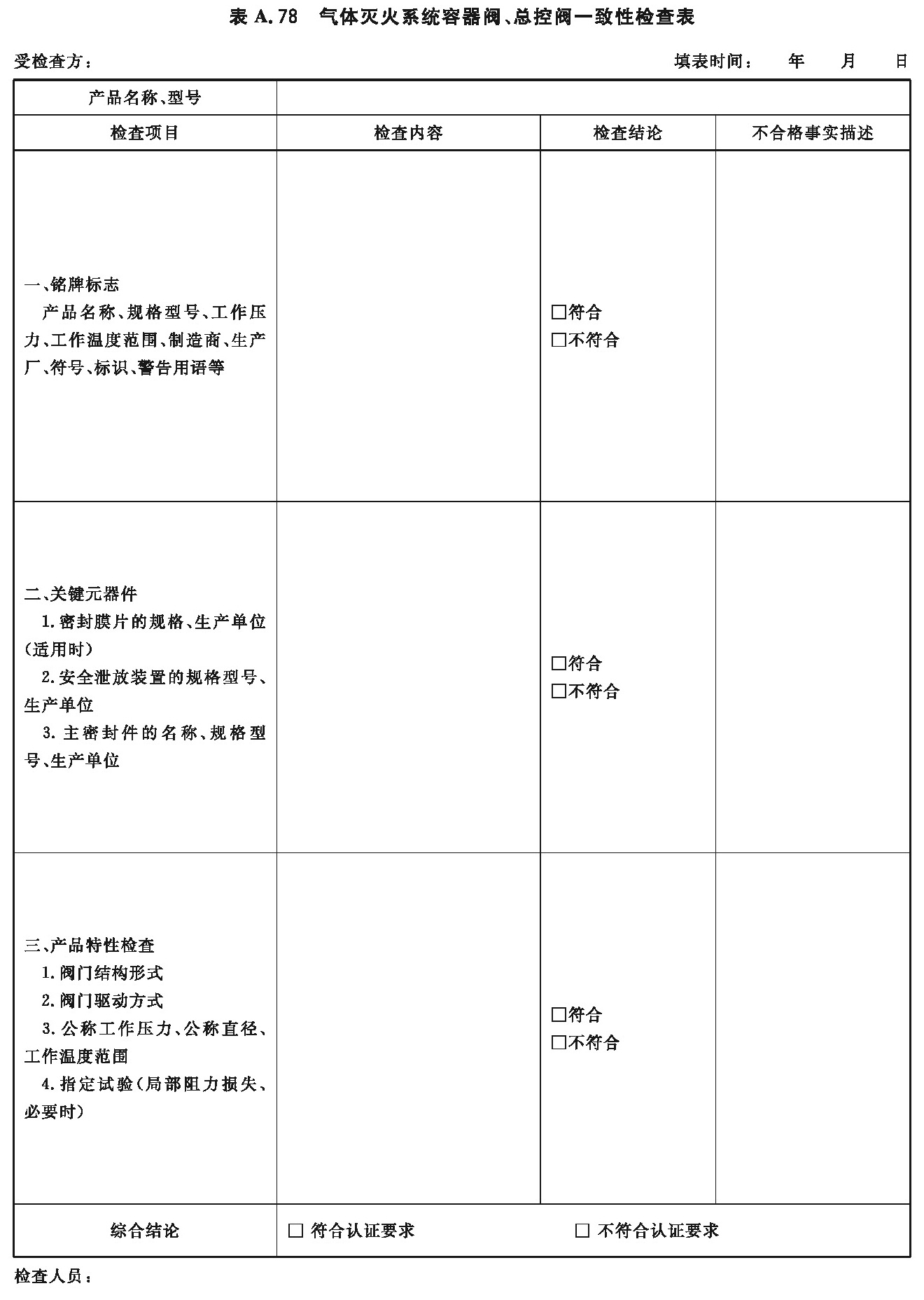 气体灭火系统容器阀、总控阀一致性检查表