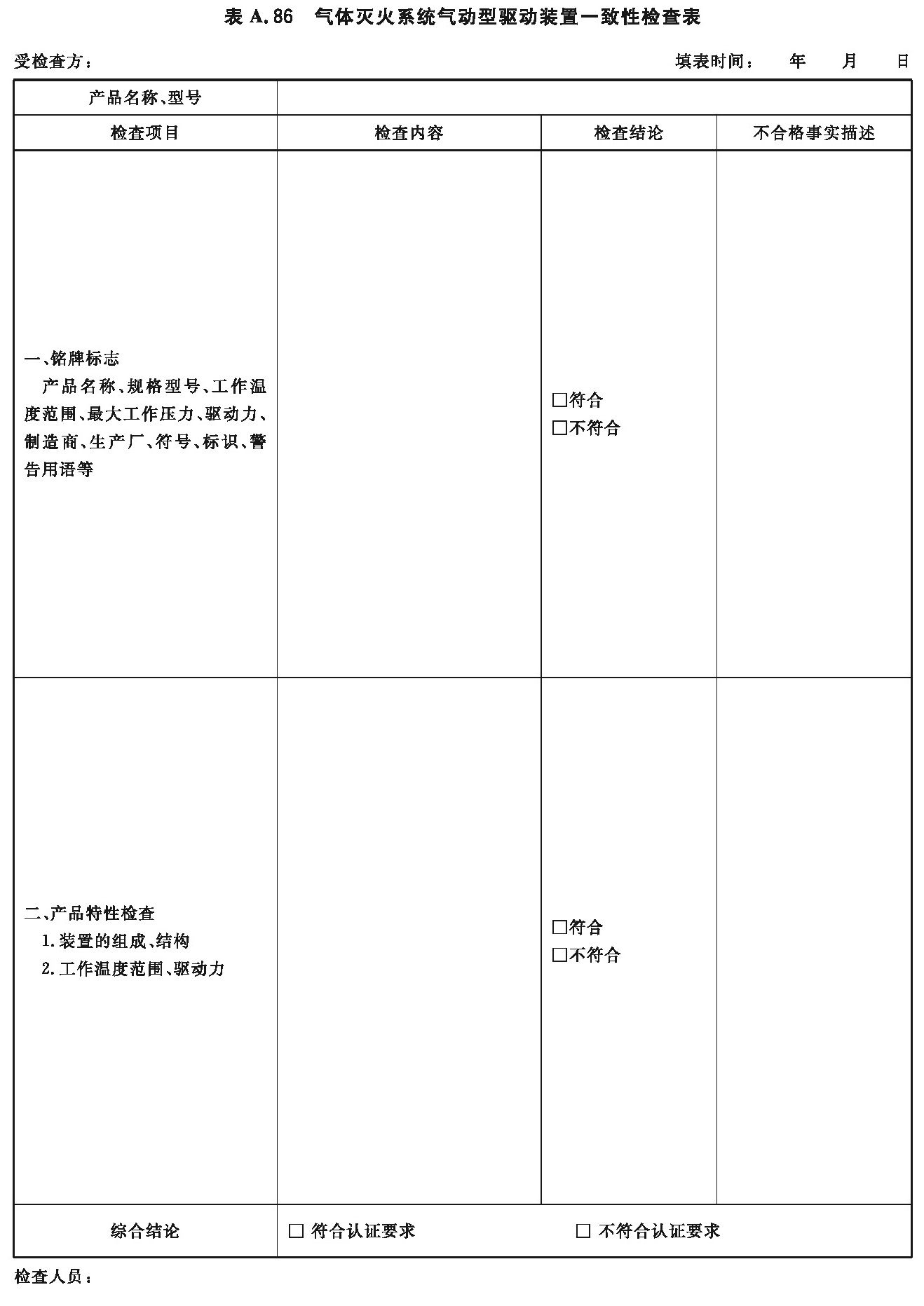 气体灭火系统气动型驱动装置一致性检查表