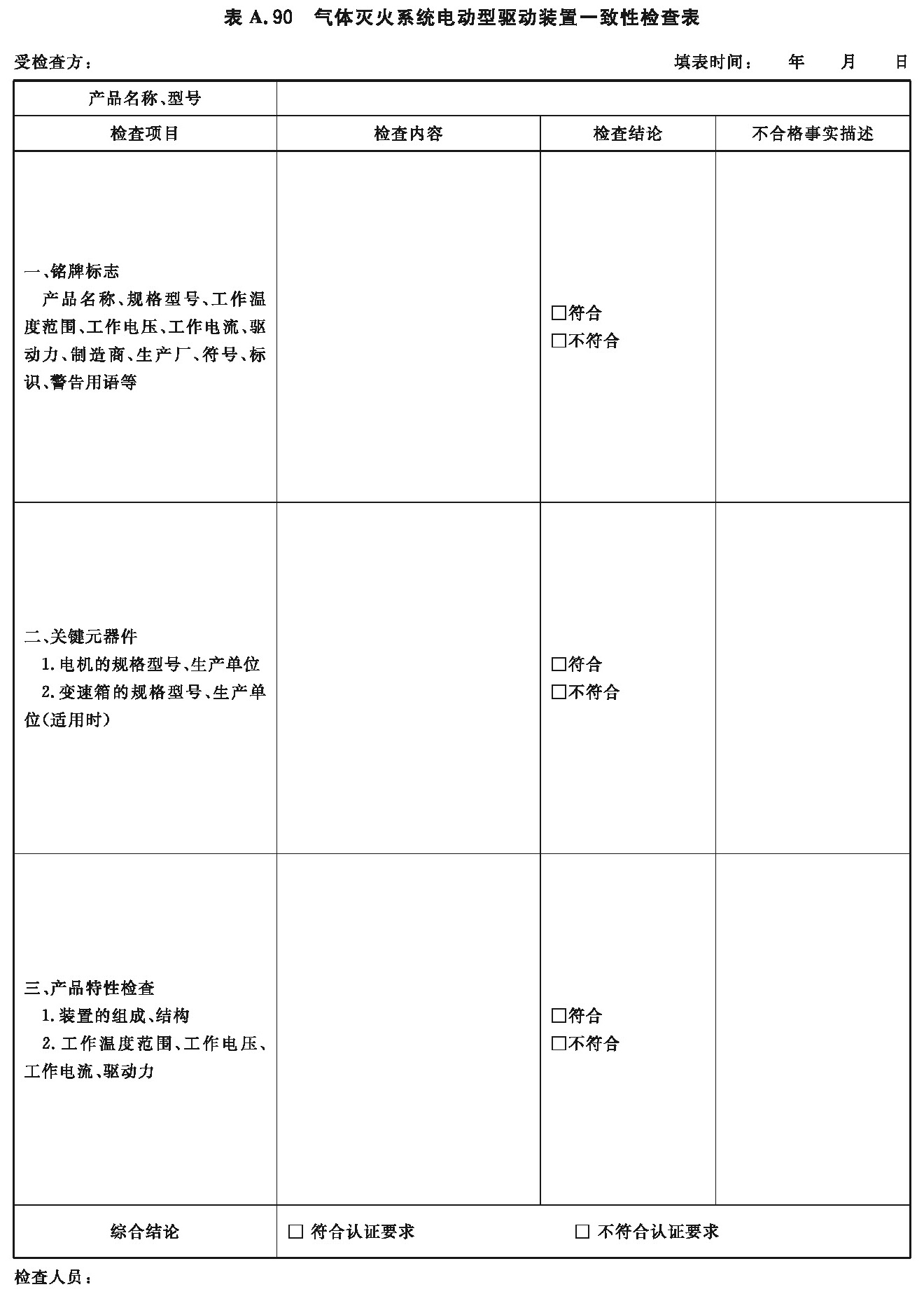 气体灭火系统电动型驱动装置一致性检查表