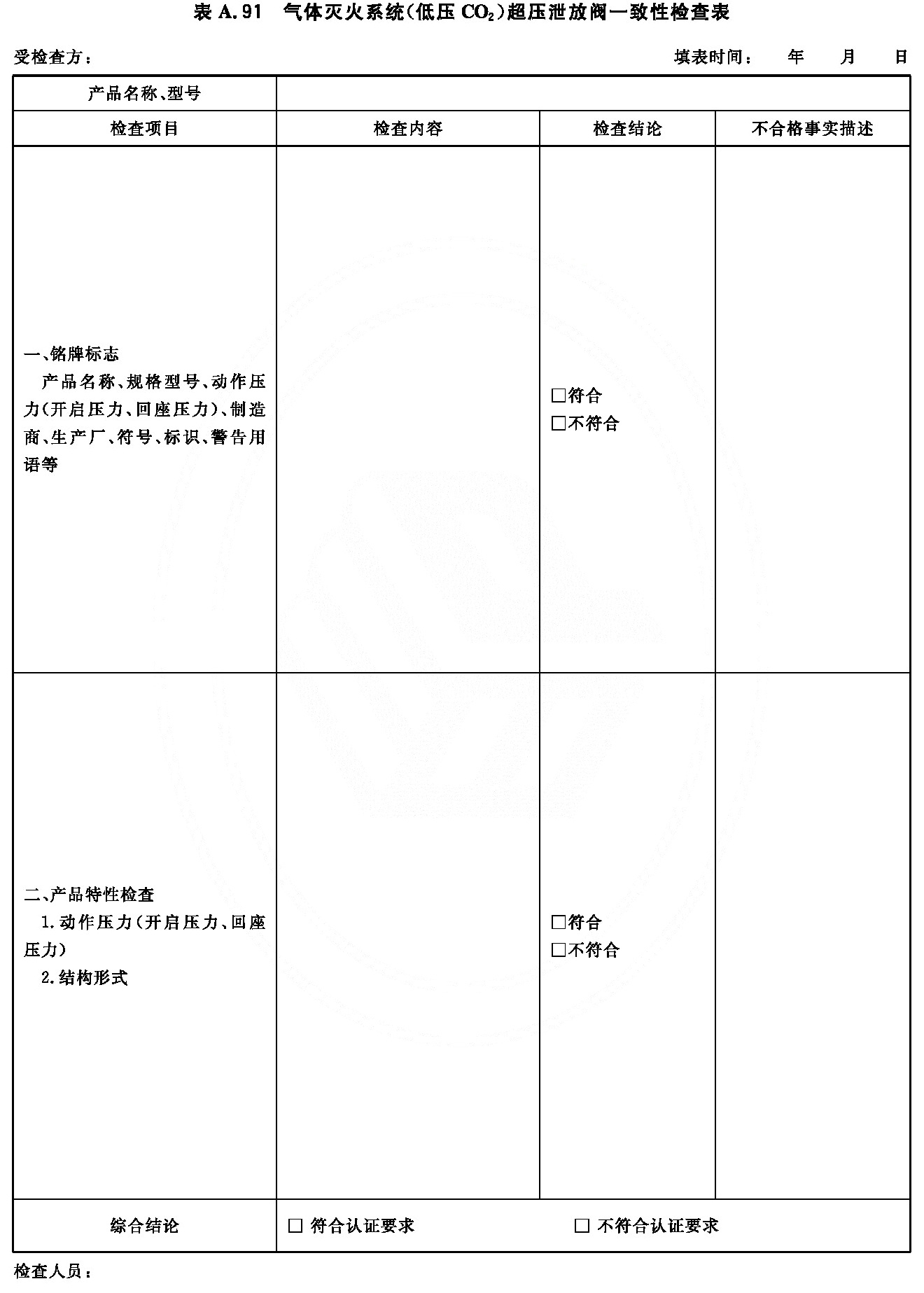 气体灭火系统（低压CO2）超压泄放阀一致性检查表