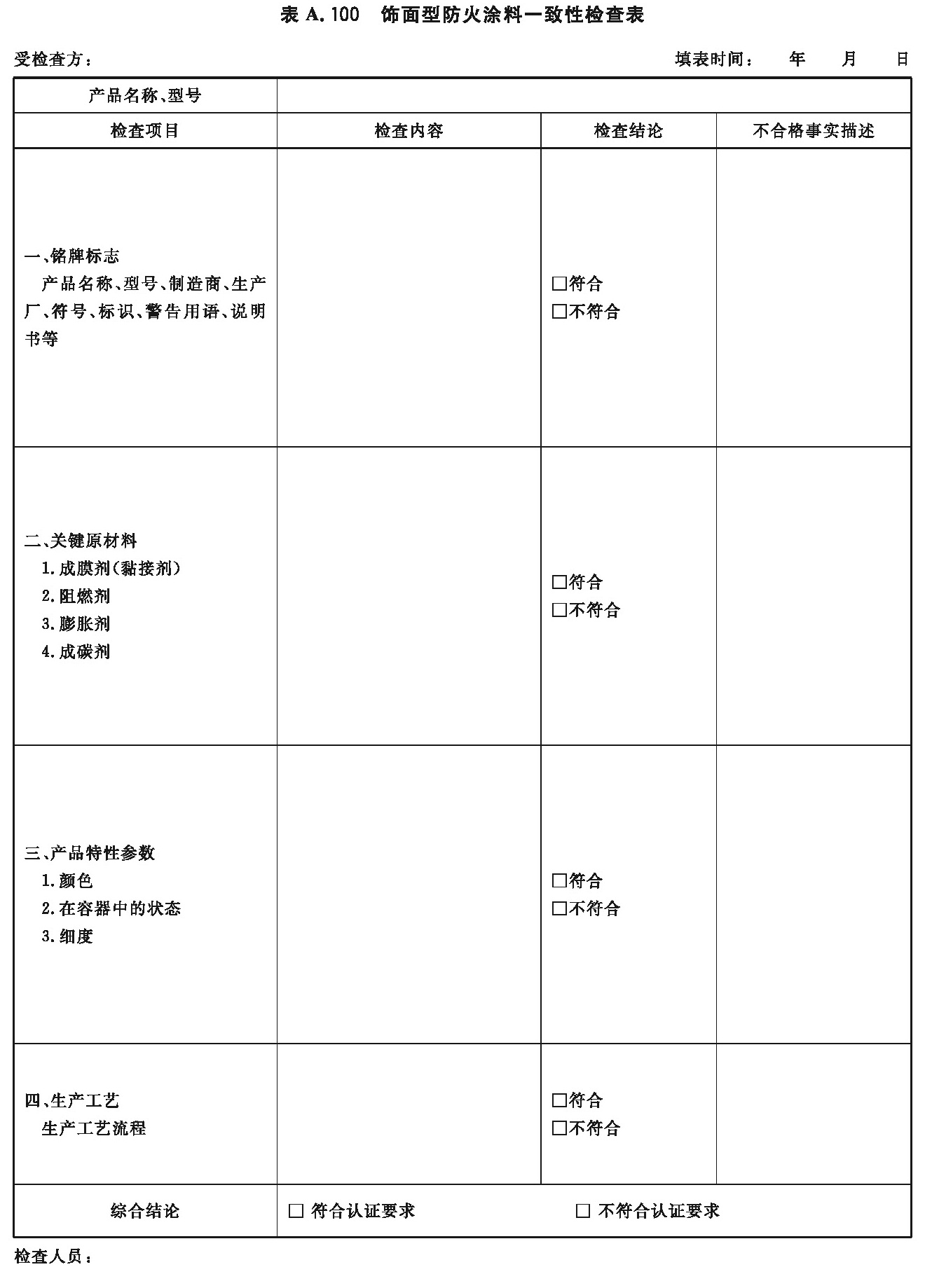 饰面型防火涂料一致性检查表