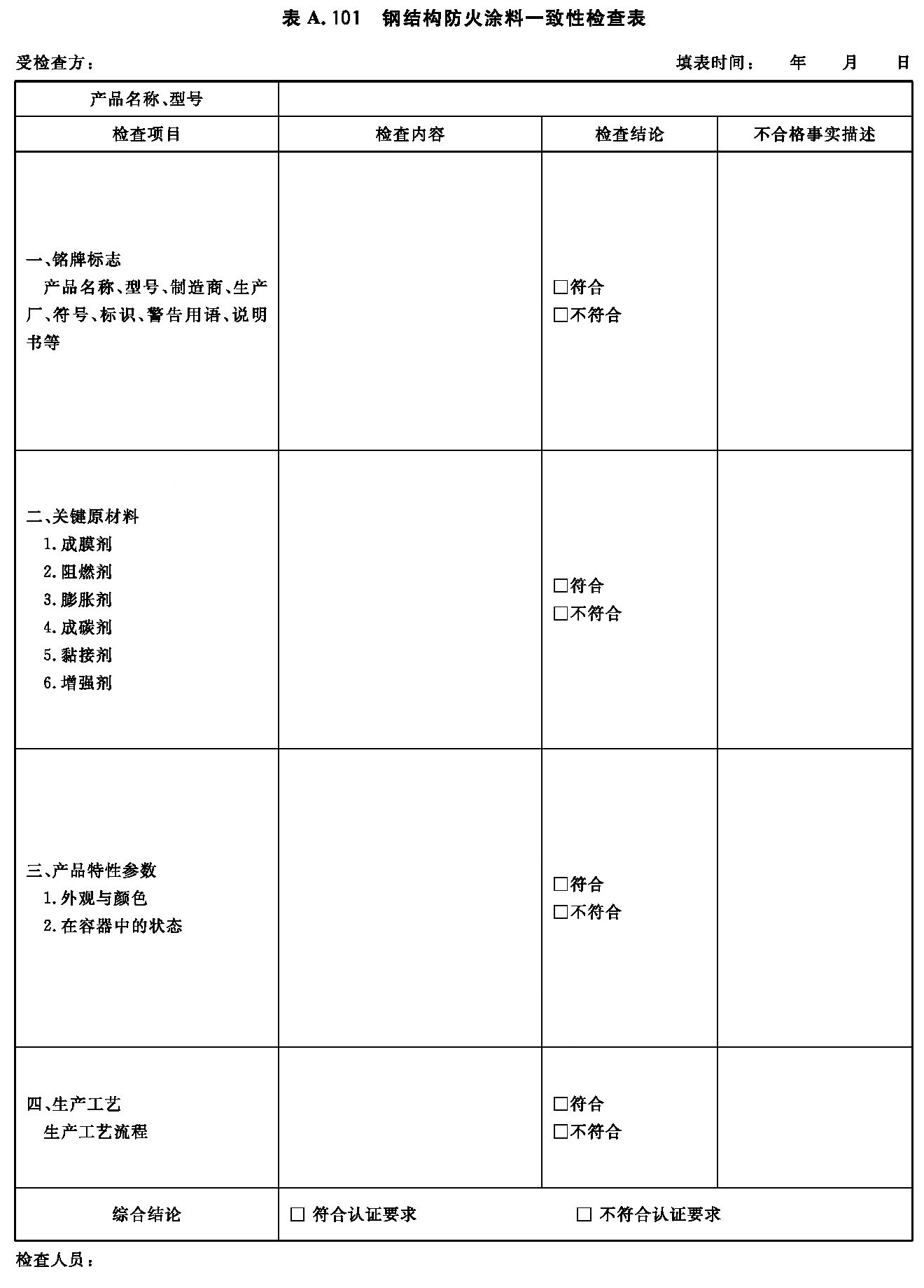 钢结构防火涂料一致性检查表